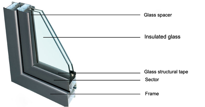 6mm clear 12A 6mm low-E tempered insulated glass