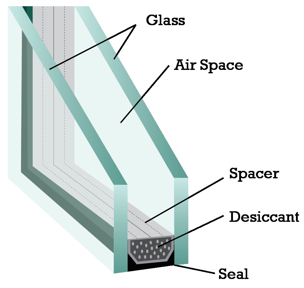 6mm Clear Glass – British Glass & Glazing