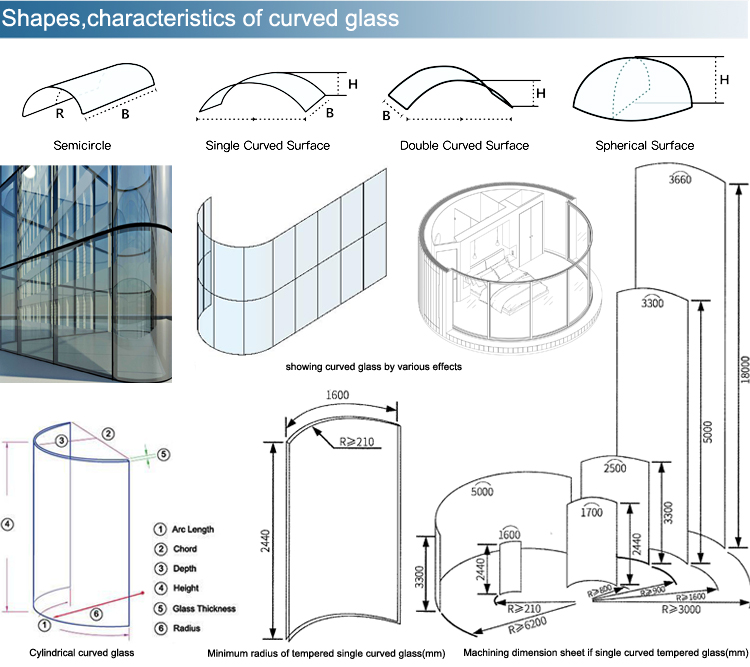 5mm 6mm 8mm curved tempered glass  3.jpg