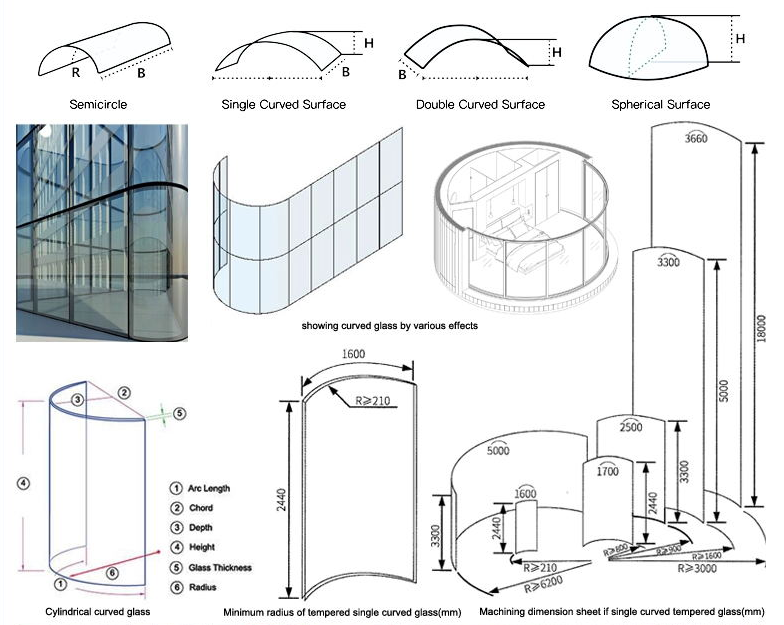 6mm clear curved tempered glass