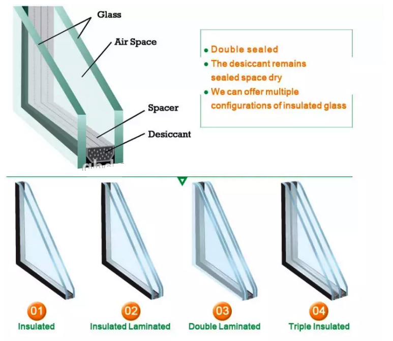 BTG top quality 10mm+12A+10mm insulated glass commercial building glass (3).jpg