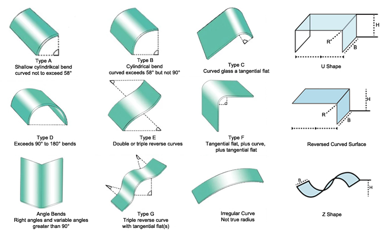 BTG 5mm-19mm furniture hot bending glass