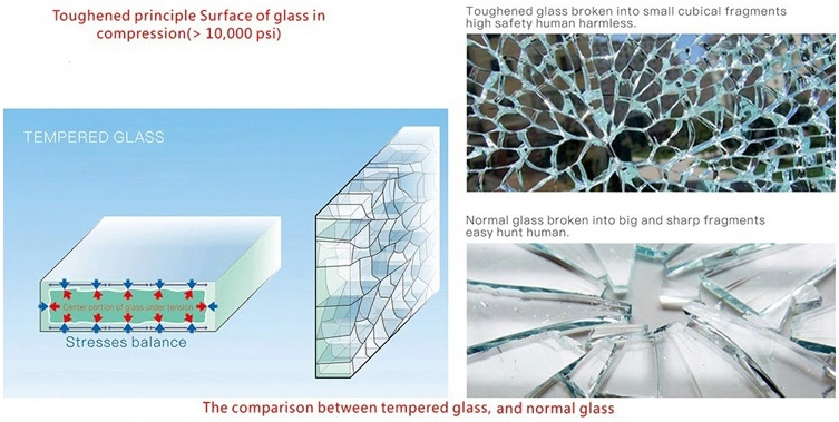 BTG Polished edge rectangle shape table top 6mm 8mm toughened glass factory price