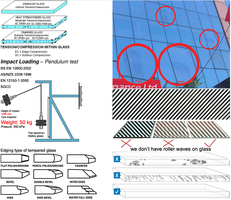 High quality 10mm 12mm clear tempered glass china manufacturer