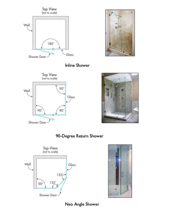 BTG 10mm 12mm tempered shower room glass factory