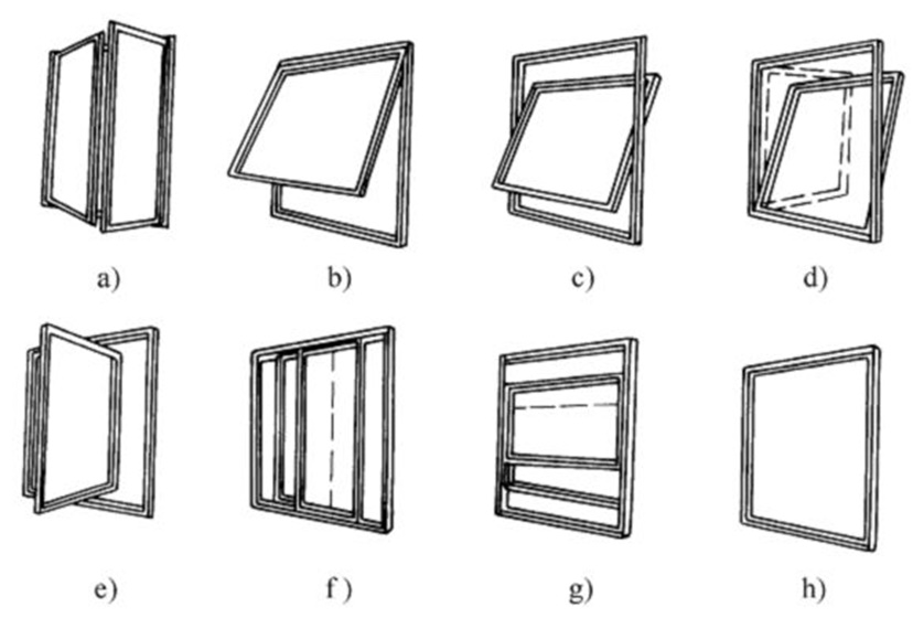 BTG 13.14mm double panel tempered laminated glass windows