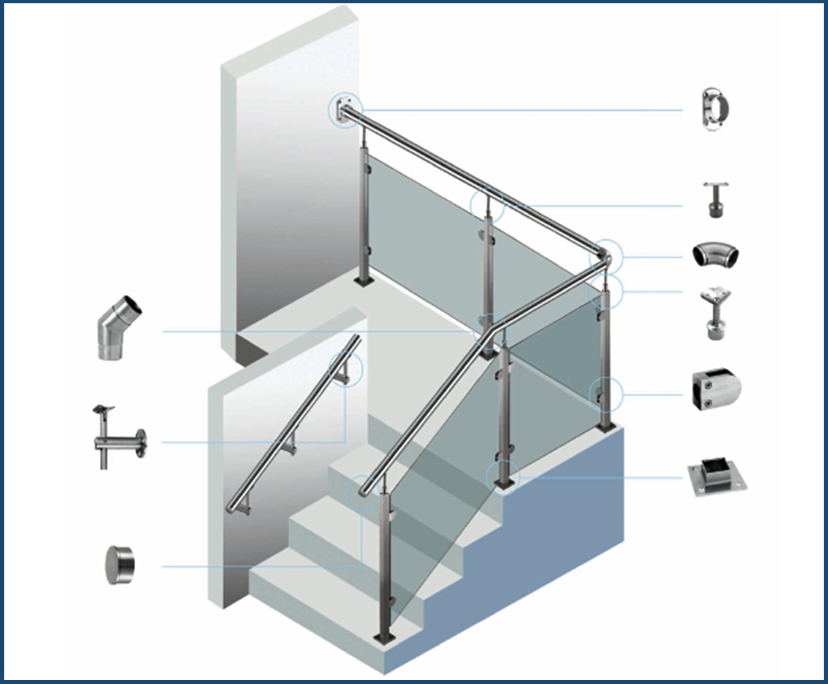 Glass+Hardware